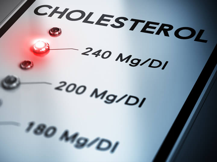 Natural Pharmaceuticals CholestControl™ Kolesterooli taseme mõõdik, mis näitab kõrget väärtust 240 mg/dl terviseriskide hindamiseks.